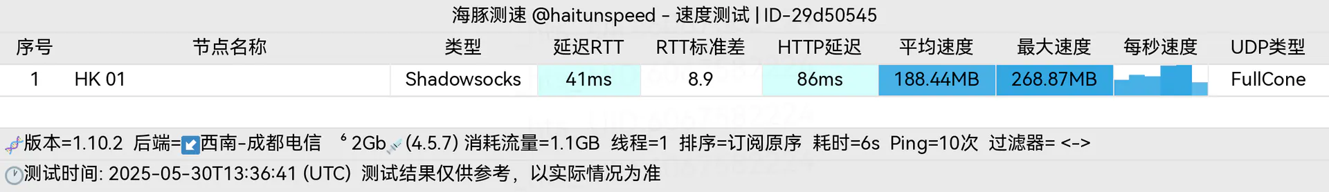 2025-05-30T13-36-41.205-ID-29d50545